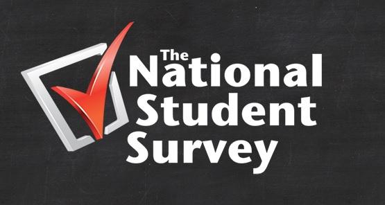 97% Student Satisfaction