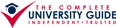 Cambridge Theology degree top of The Complete University Guide